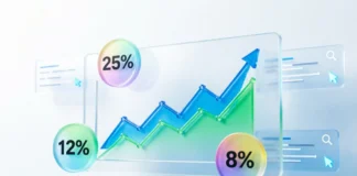 Dashboard showing good CTR organic search metrics with ranking position benchmarks and percentage data