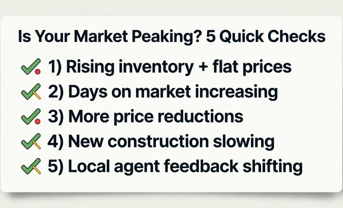 Real estate market cycle peak detection checklist with 5 key indicators to spot when a local market is reaching its top
